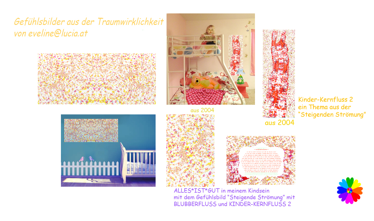 Kunst