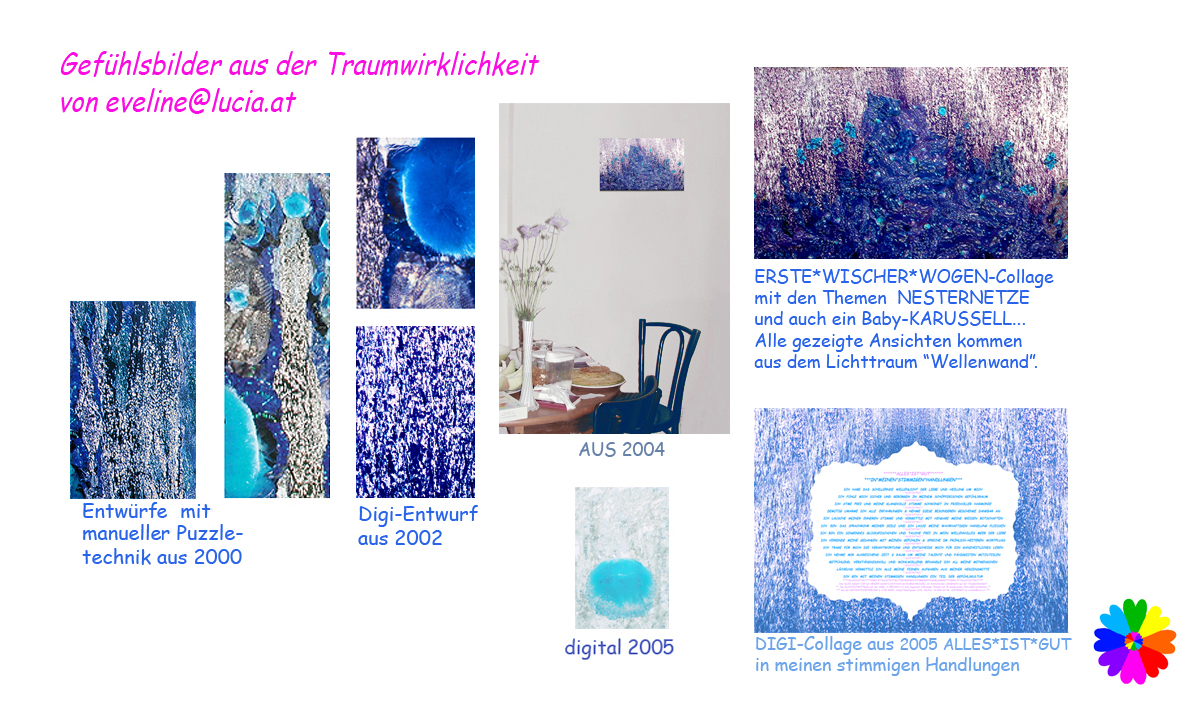 Kunst