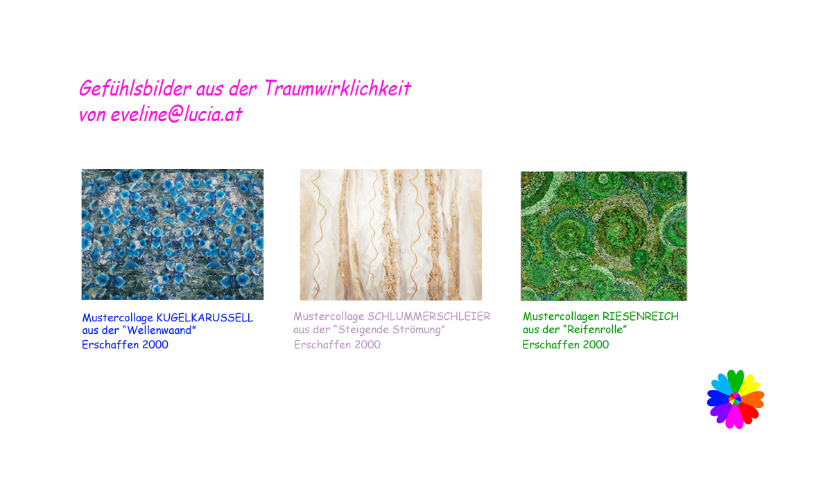 KUnst