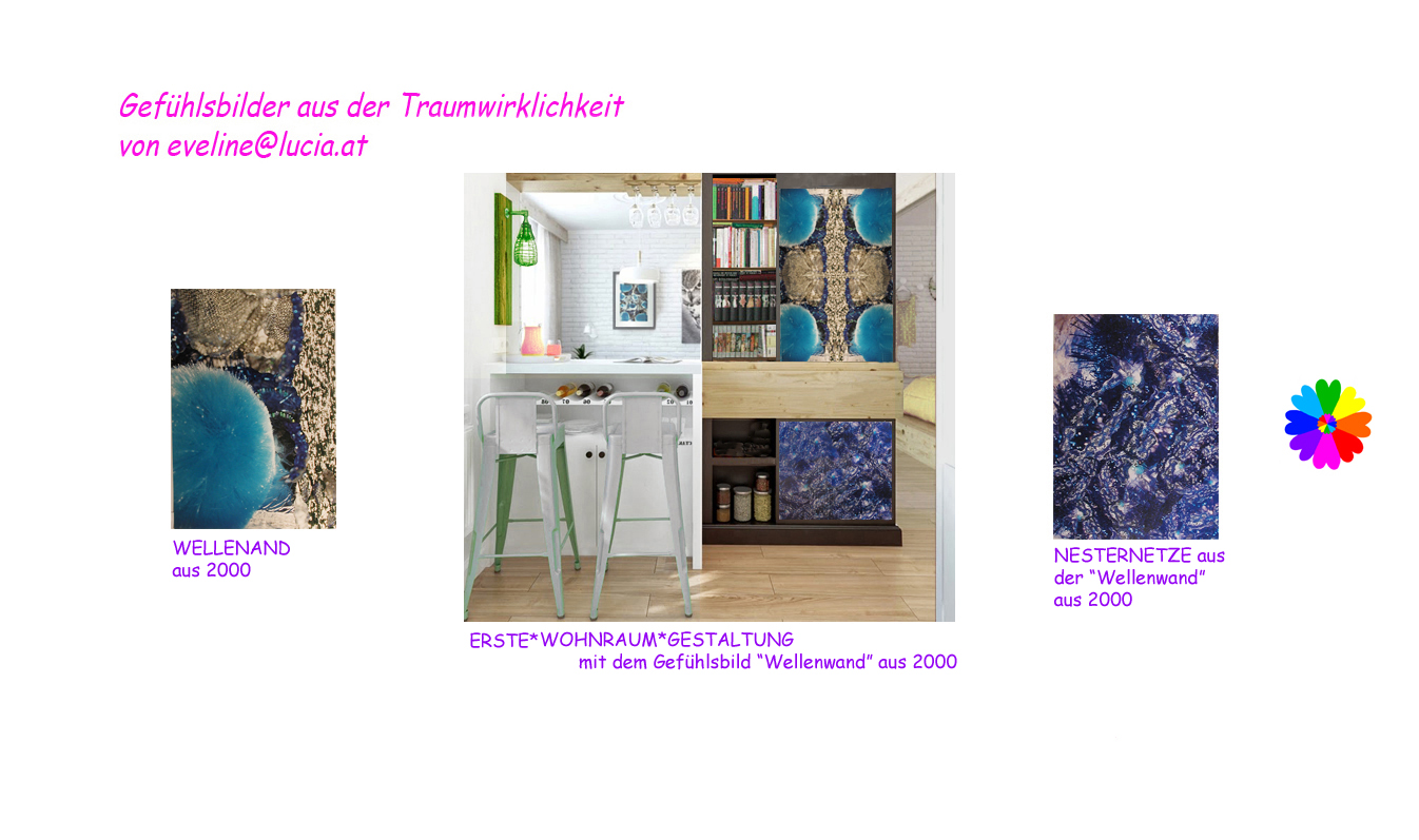 KUnst